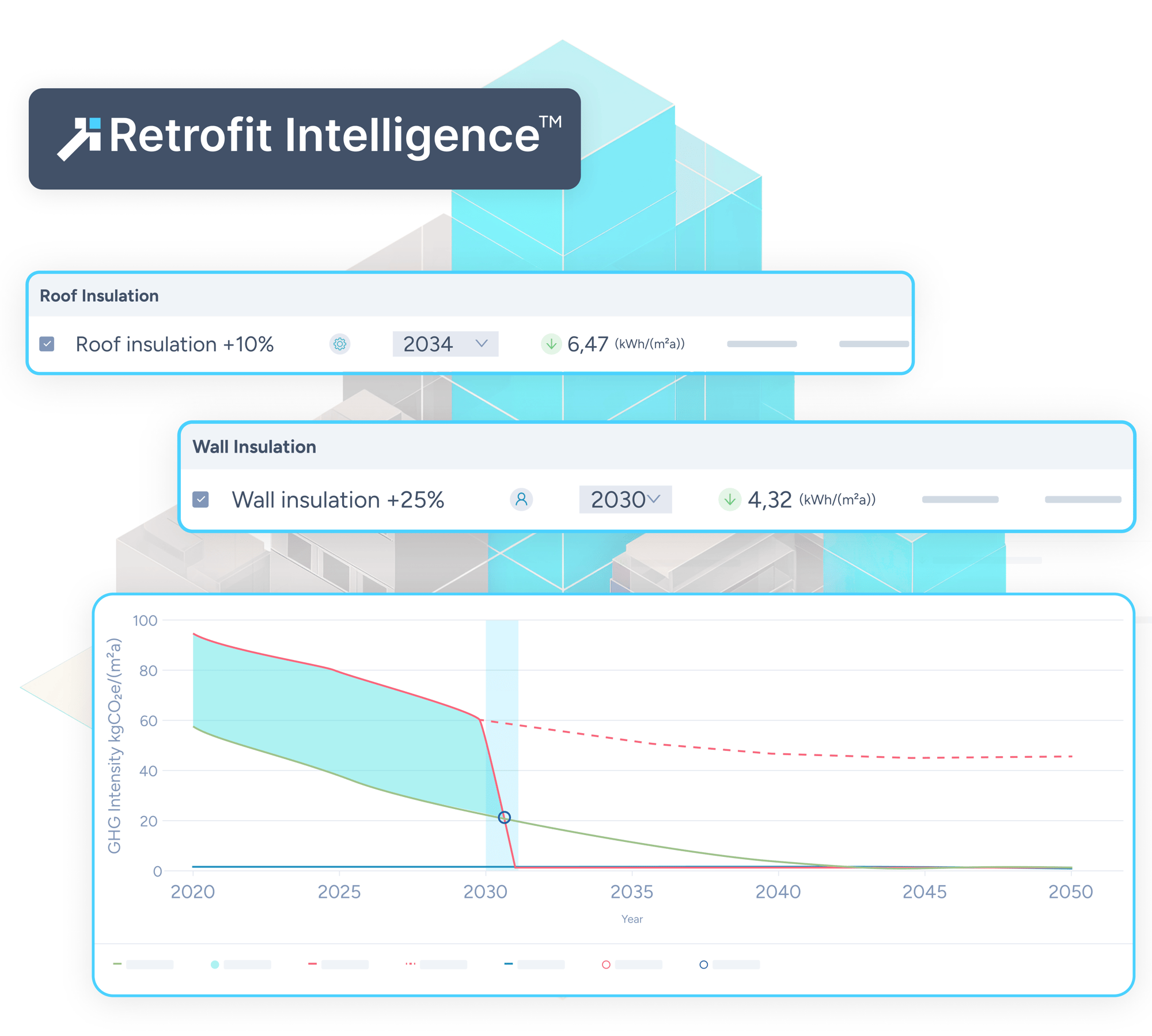 Carbon Alignment and Retrofit Intelligence 3