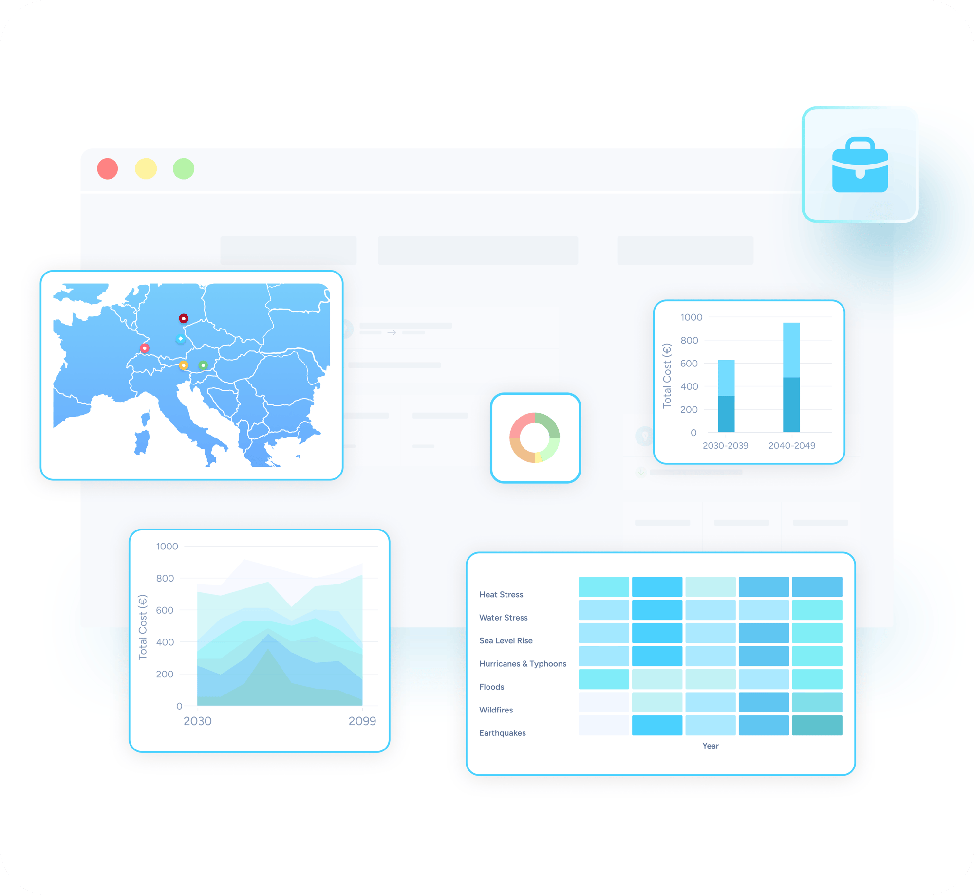 Portfolio-Level Comparability