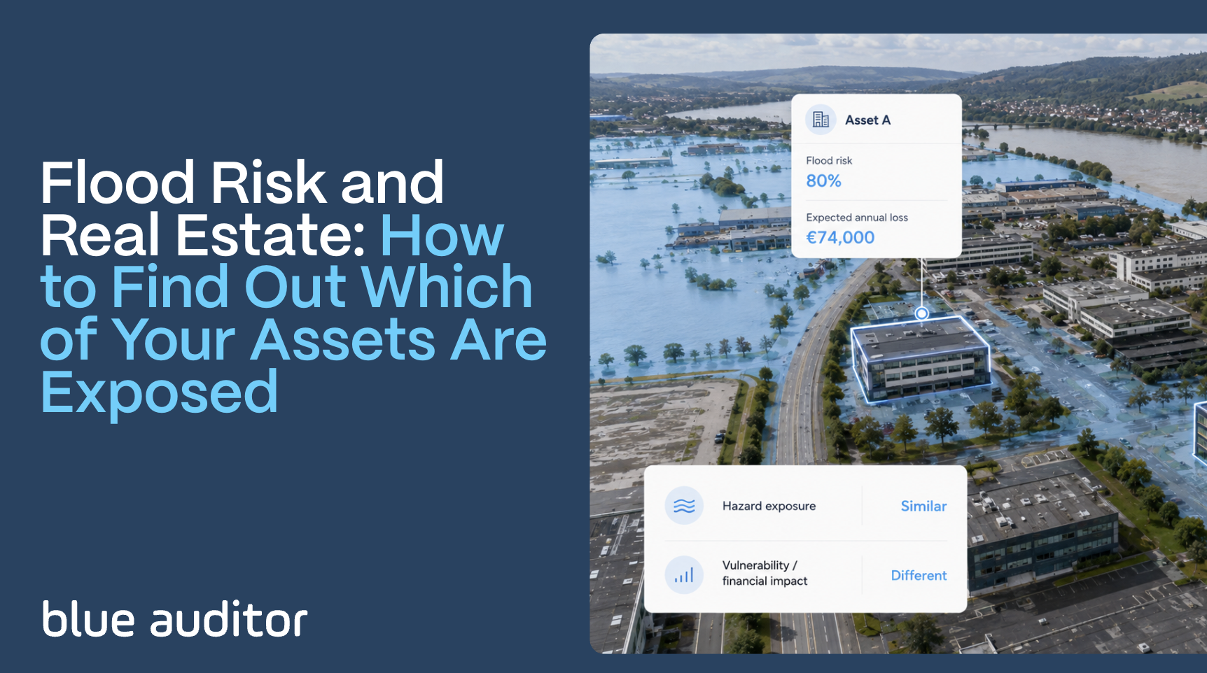 Flood Risk and Real Estate: How to Find Out Which of Your Assets Are Exposed