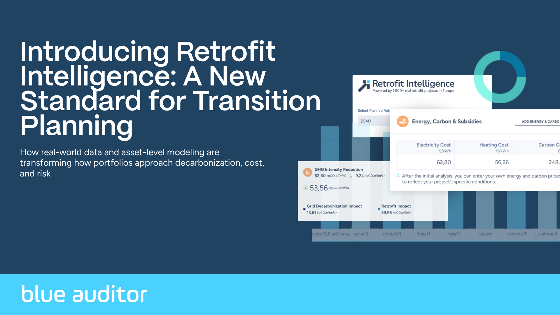 Introducing Retrofit Intelligence: A New Standard for Transition Planning