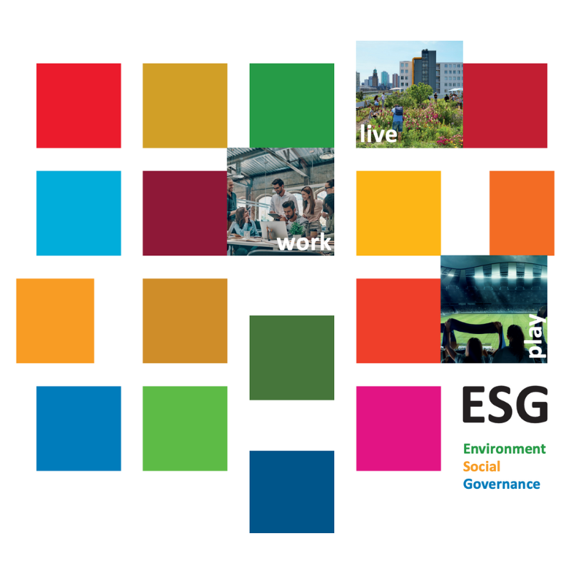 ESG adoption and implementation in EU construction and real estate